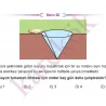 11_sinif_matematik_ceptest_kolay5