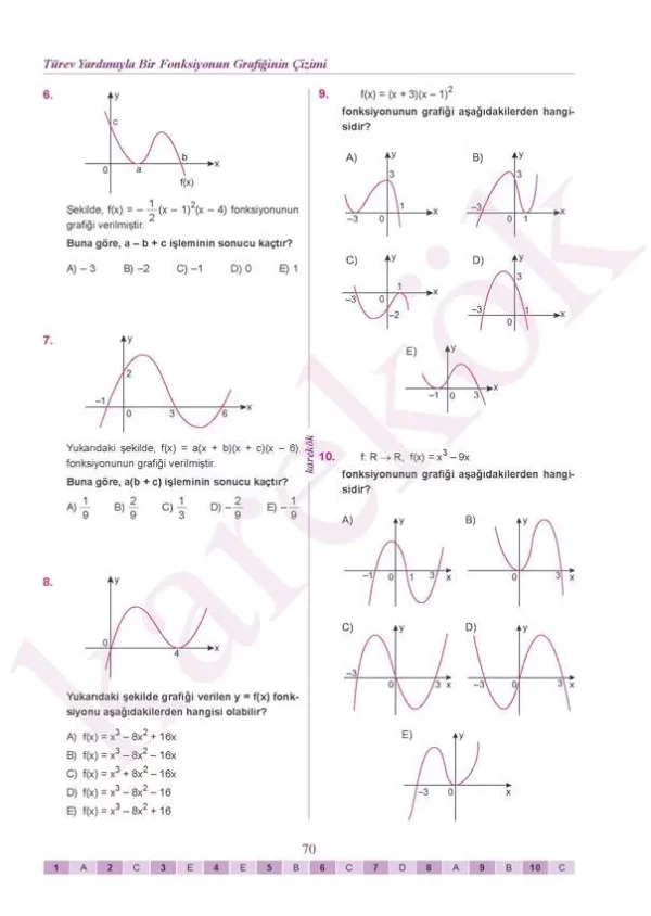 ayt_turev_integral_sb2