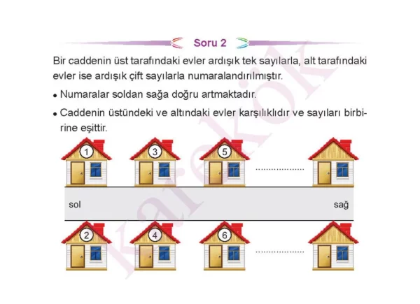 tyt_mat_ceptest_zor2