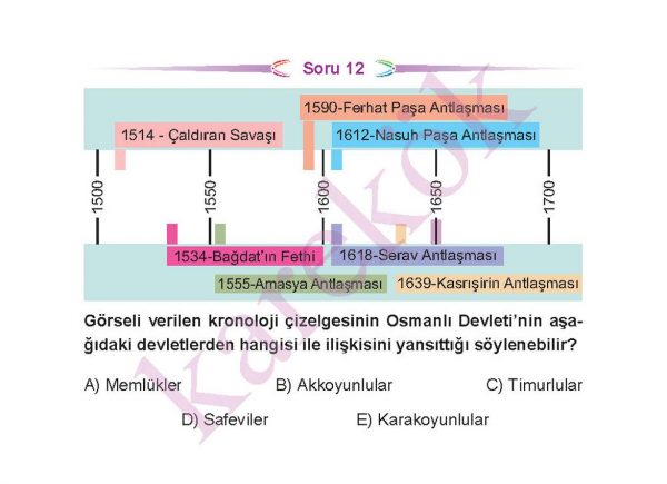 11tarihceptest1