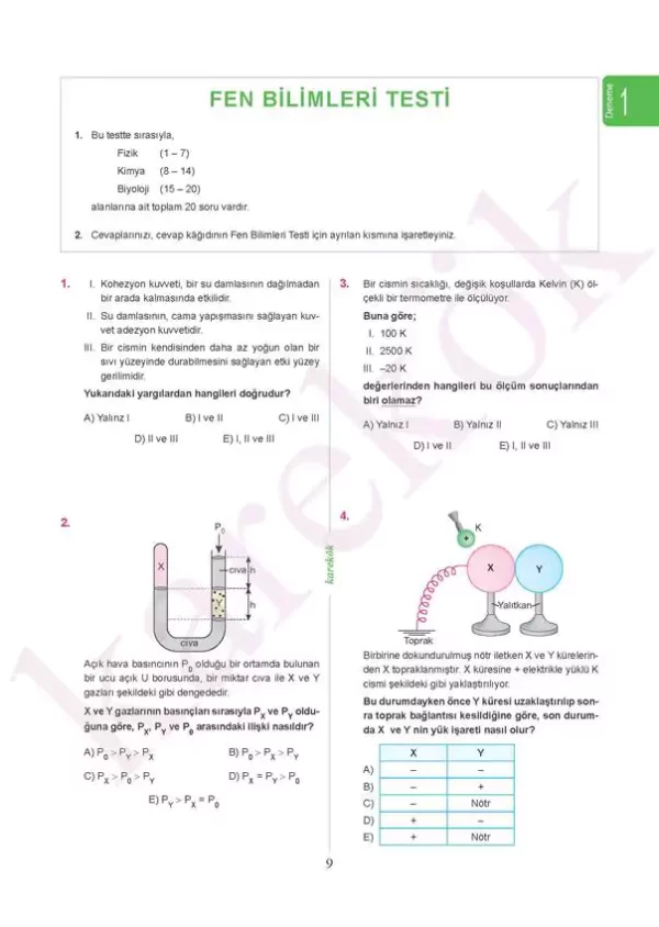 tytfenbilimleridenemeleri1