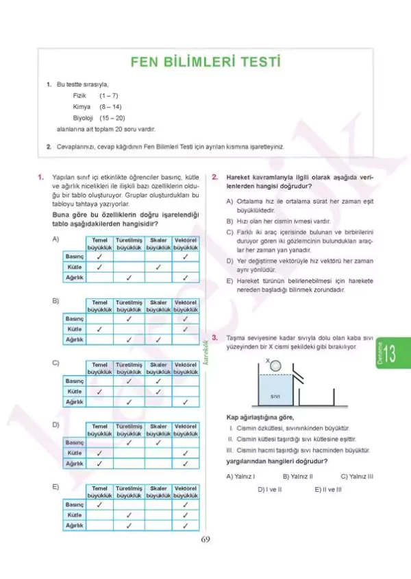 tytfenbilimleridenemeleri4