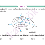 9_SINIF_COGRAFYA_CEP_TEST_Sayfa_2
