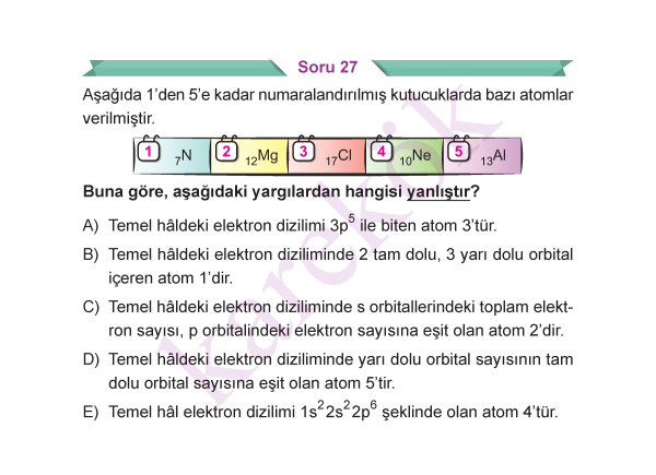 9_SINIF_KIMYA_CEP_TEST_Sayfa_2