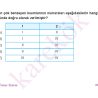 AYT_BIYOLOJI_CEP_TEST_KOLAY_Sayfa_4