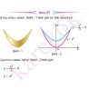 AYT_INTEGRAL_CEP_TEST_Sayfa_5
