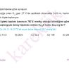 AYT_KIMYA_CEP_TEST_KOLAY_Sayfa_2