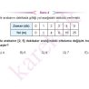 AYT_MATEMATIK_CEP_TEST_KOLAY_Sayfa_1