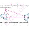 TYT_GEOMETRI_CEP_TEST_ORTA_Sayfa_1