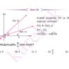 TYT_GEOMETRI_CEP_TEST_ZOR_Sayfa_6