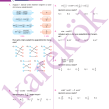AYT_PROGRESIF_MATEMATIK_SB_Sayfa_3